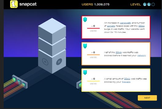 Image of SnapCat Protection